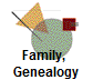 Family,  Genealogy